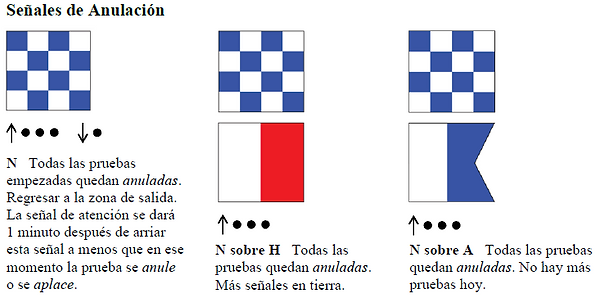 Señales anulación