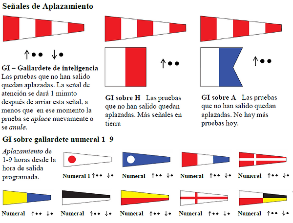 Señales aplazamiento